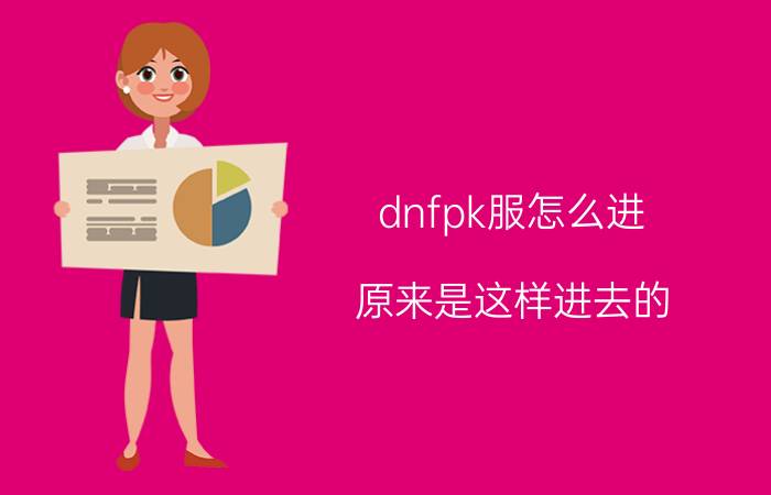 dnfpk服怎么进 原来是这样进去的